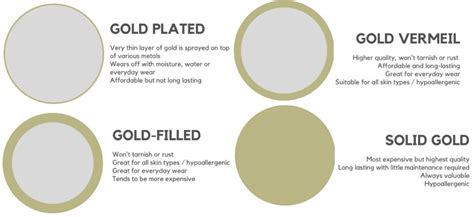 home.furnitureanddecorny.com:can you put gold vermeil in water