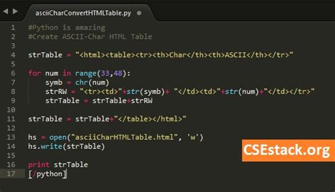 can you put python code in html
