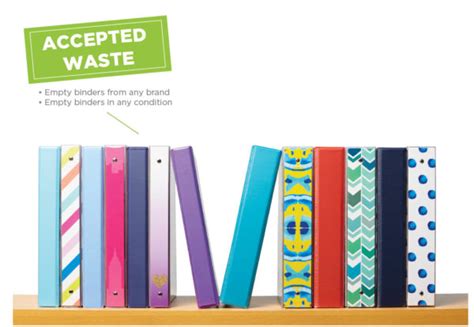 Can You Recycle Notebook Binders