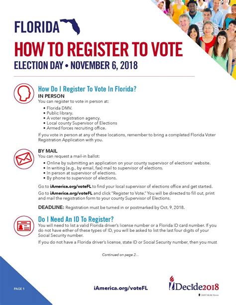 can you register to vote online in florida