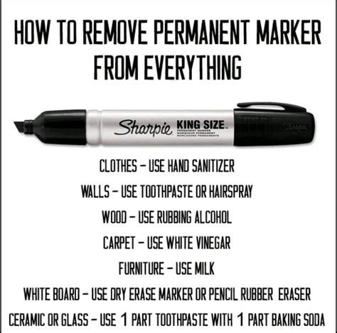 Can You Remove Sharpie Laundry Marker