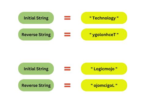 can you reverse a string