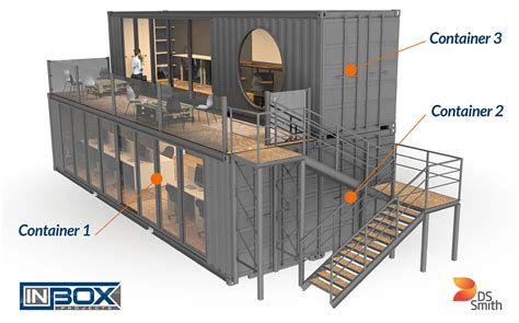 Can You Run A Container Inside A Container