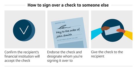 IRS Warns of Economic Impact Payment Scams to Steal Stimulus Payment