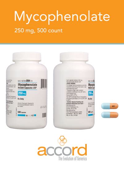 Can You Split Mycophenolate Tablets