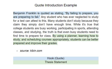 can you start an introduction with a quote