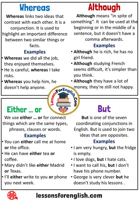 can you use although and but in the same sentence