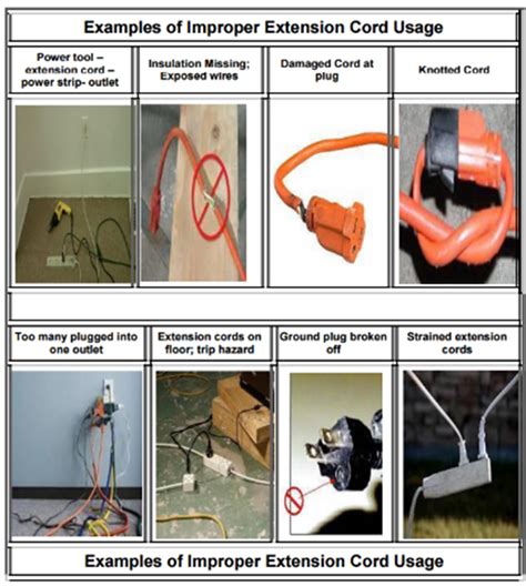 can you use an extension cord with an adapter