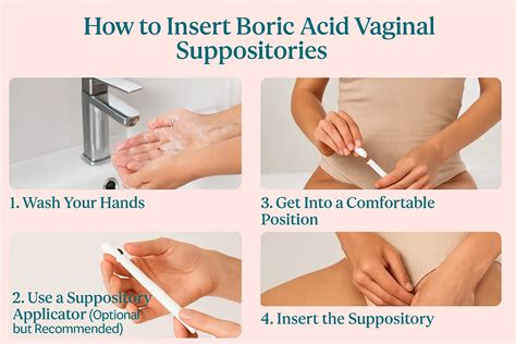 can you use boric acid suppository while pregnant