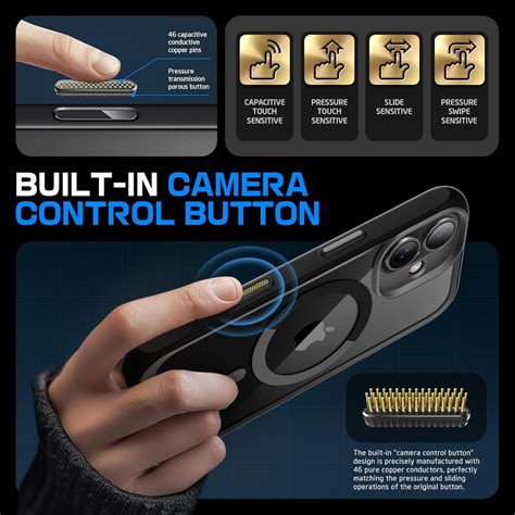 can you use camera control with a case