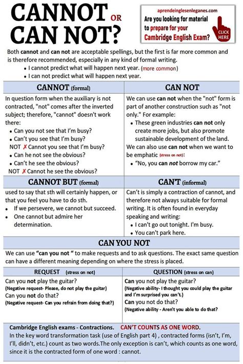 can you use cannot in formal writing