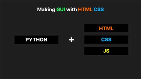 can you use css with python