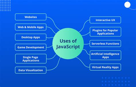  62 Most Can You Use Javascript For Mobile Apps Popular Now