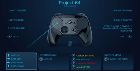 can you use ps4 controller on ppsspp