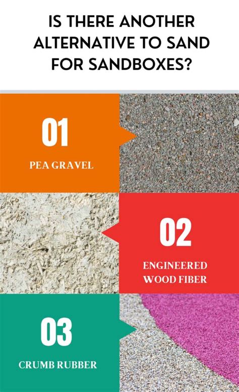 Can You Use Regular Sand In A Sandbox