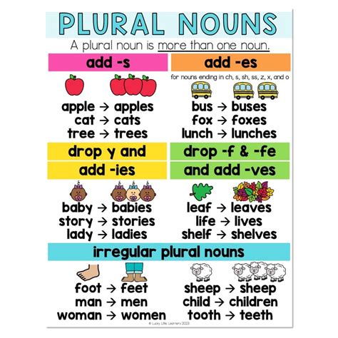 can you use whose for plural