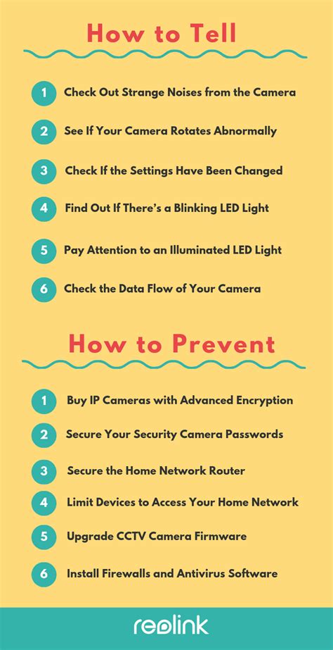 can your camera be hacked