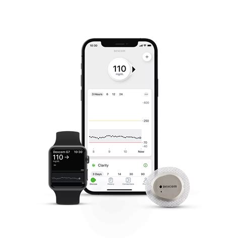 Dispensing G7 CGM Pharmacist Info Provider