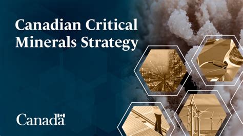 canada's critical mineral strategy