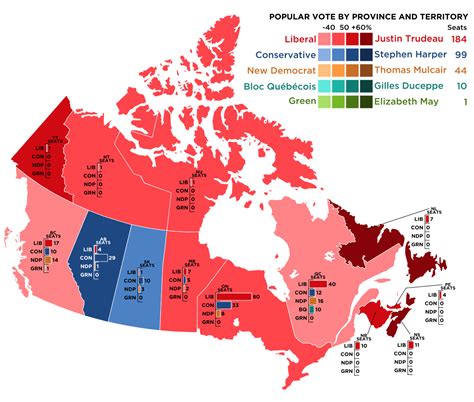 canada 2015 election