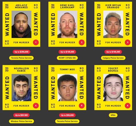 canada 25 most wanted criminals