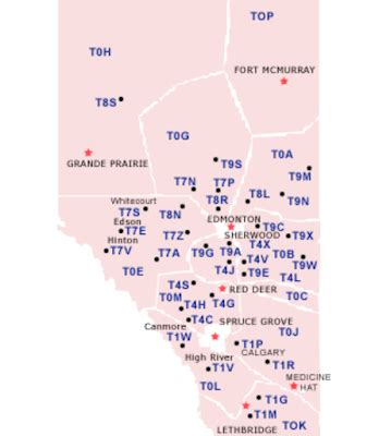 canada alberta code postal