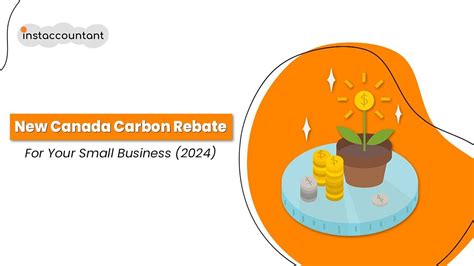 canada carbon rebate for small businesses