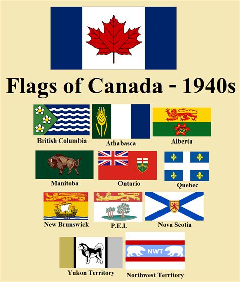 canada different flags over years