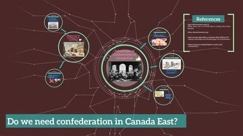canada east confederation advantages