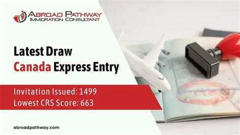 canada express entry draw latest