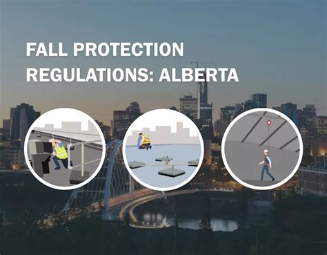 Canada Fall Protection Regulations