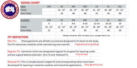 canada goose kensington size chart