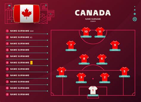 canada line up world cup