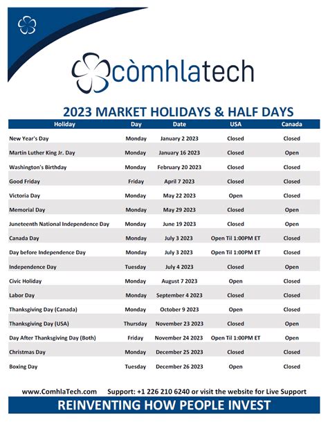 canada market holidays 2023