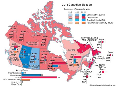 canada next election date