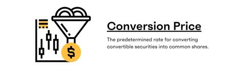 Canada Price Conversion