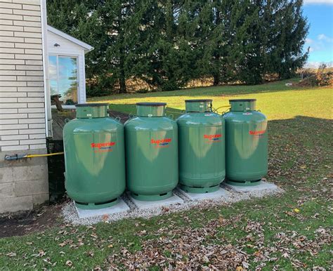 Canada Propane Tank Sizes