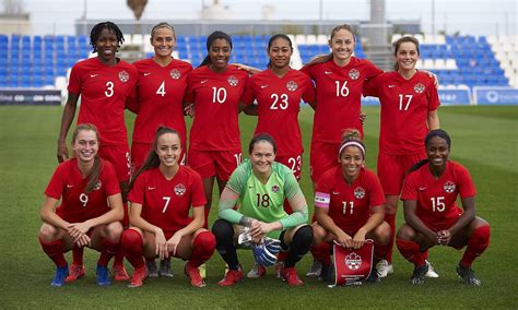 canada vs brasil femenino