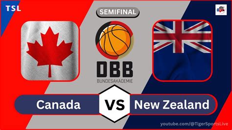 canada vs new zealand basketball