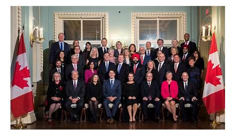 Canadian Cabinet Ministers 2018 Ontario Matthews, Sandals Won't Seek Re