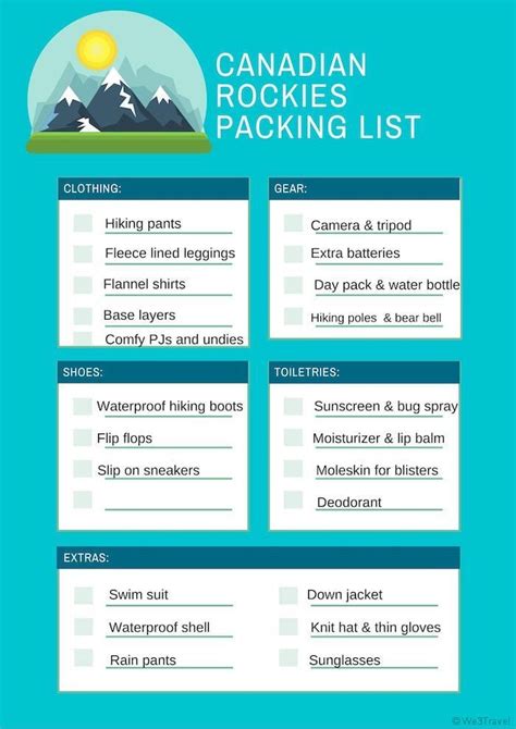 Canadian Rockies and Banff Packing List for Summer Canada travel