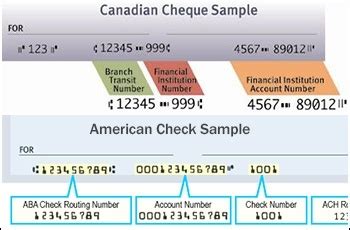canadian clearing code