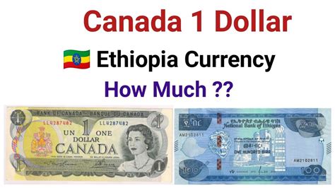 canadian dollar to ethiopian birr