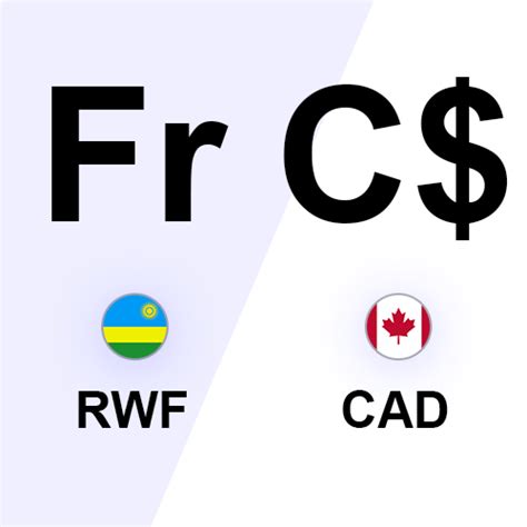 canadian dollar to rwandan francs