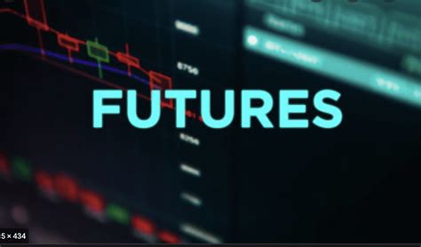canadian futures
