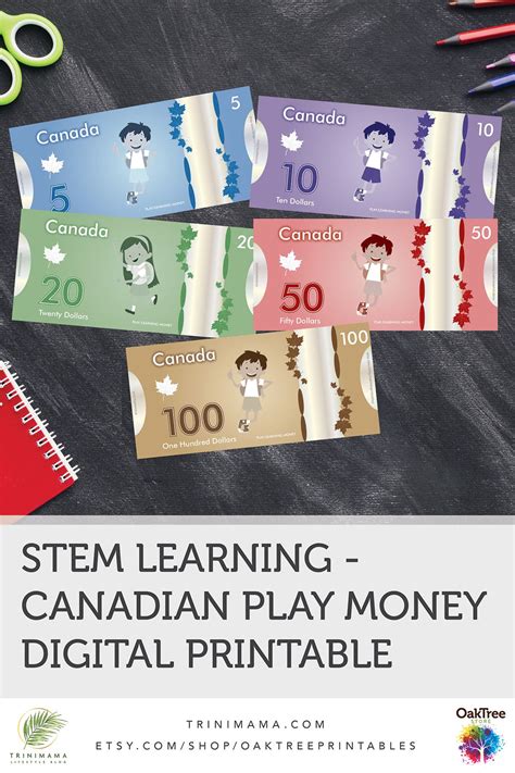 canadian money learning kids