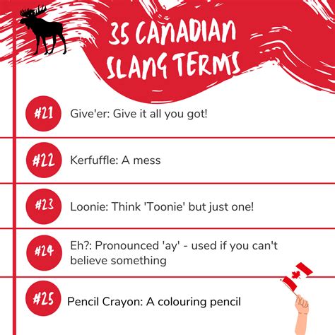 canadian sayings and slang