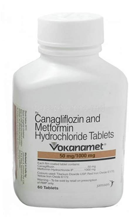 canagliflozin metformin brand name