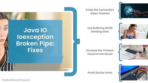 Canalclientexception Java Io Ioexception Broken Pipe Error Sync But Ack