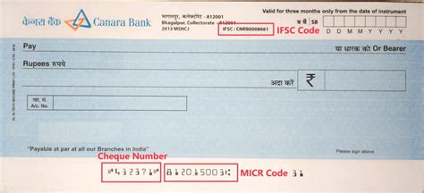 canara bank routing code
